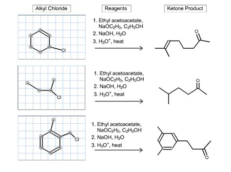 Solved The Acetoacetic Ester Synthesis Is A Method For Chegg