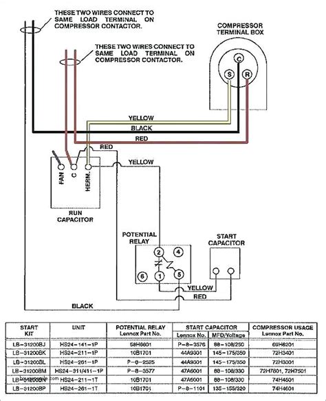 I'll provide a diagram and explain the wires below. condenser fan motor wiring diagram - Wiring Diagram and Schematic