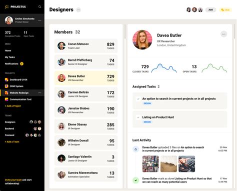 Project Management Tool UI Kit Uistore Design