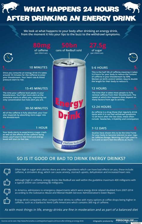 Energy Drink Quote Top 55 Energy Drink Quotes Sayings Enjoy Reading