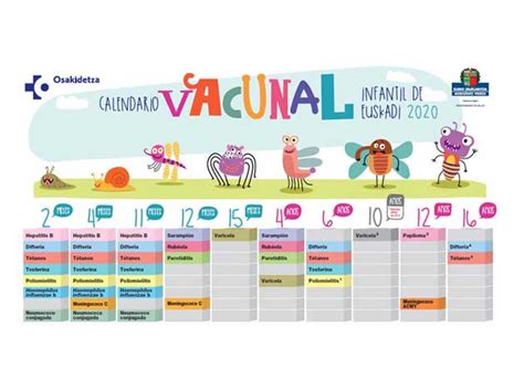 Por una parte, el calendario de vacunación continúa este lunes y martes con: Euskadi lanza un nuevo calendario de vacunación infantil ...