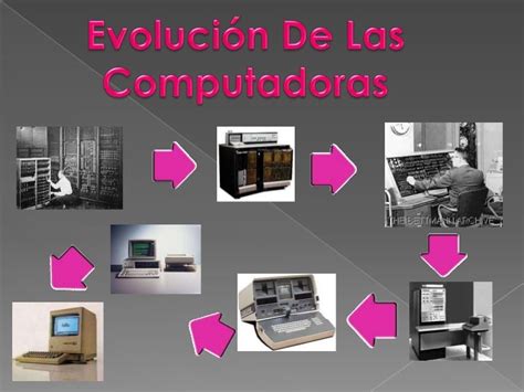 La Evolucion De Las Computadora 19 2