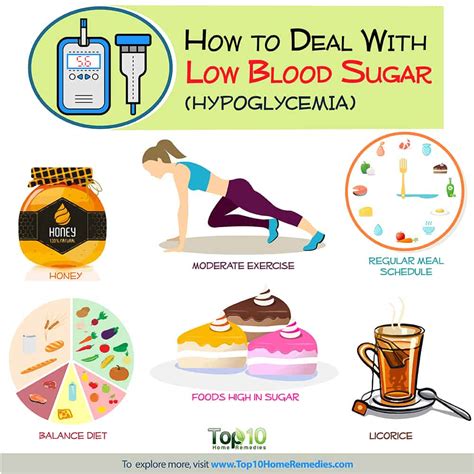 How To Deal With Low Blood Sugar Hypoglycemia Top 10 Home Remedies