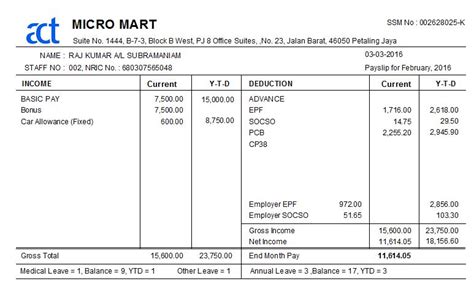 Malaysia Simple Payslip Template Excel Free Download Salary Slip Or