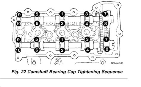 Torque Specs For The Camshaft Tower Bolts