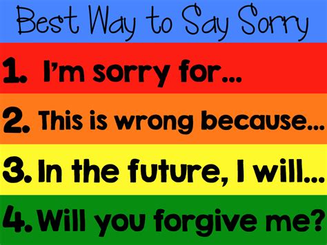 Simply 2nd Resources: Teaching Kids to Sincerely Apologize | Teaching kids, Teaching, Teaching ...