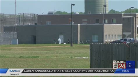 Forrest City Federal Correctional Complex Covid 19 Inmates