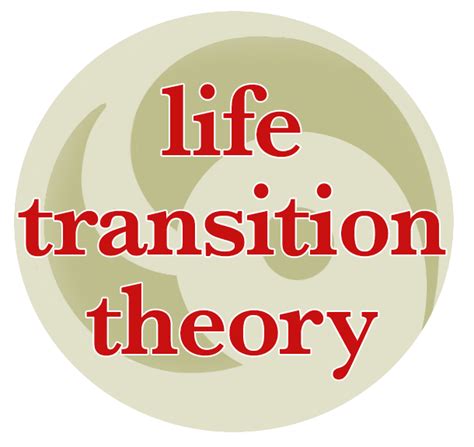 Life Transition Theory