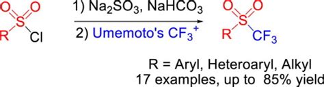 Practical And Efficient Synthesis Of Aryl Trifluoromethyl Sulfones From Arylsulfonyl Chlorides