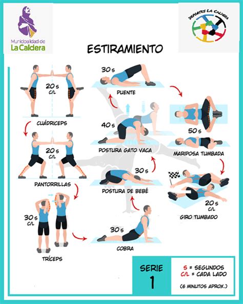 Rutina Entrenamiento Funcional Nivel Intermedio Municipalidad De La Caldera Salta