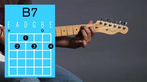 How To Play A B7 Open Chord On Guitar Howcast