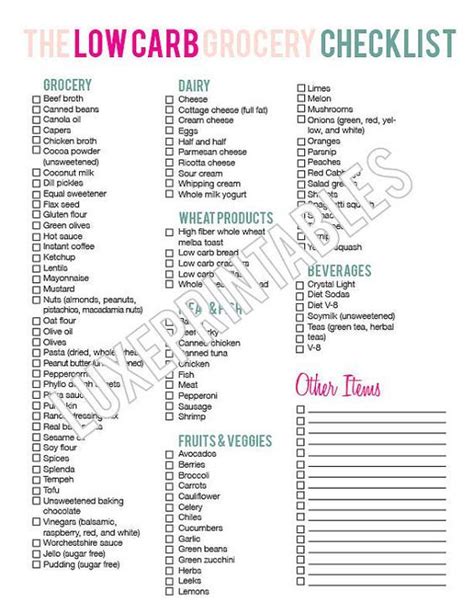 Low Carb Keto Diet Grocery Shopping Checklist Pdf Printable No Carb