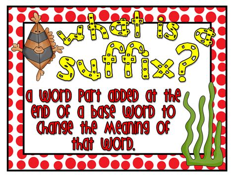 • prefix is a group of letters that comes at the stating of a root word. Classroom Freebies Too: Free Mini -Prefix and Suffix ...