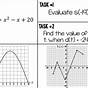 Evaluating Functions From A Graph Worksheets