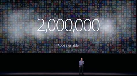 Apple Biggest Release Ever Of Ios Ios Apple Neon Signs