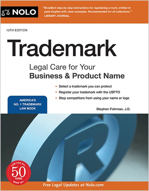 Free Trademark Registration Ph