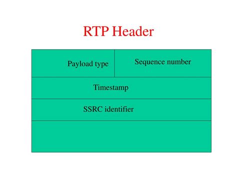 This specification also provides several mechanisms through which scalability. PPT - RTP: A Transport Protocol for Real-Time Applications PowerPoint Presentation - ID:3961950