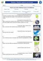 A collection of downloadable worksheets, exercises and activities to teach the weather , shared by english language teachers. Weather, Weather patterns and climate. 5th Grade Science Worksheets and Answer key, Study Guides ...