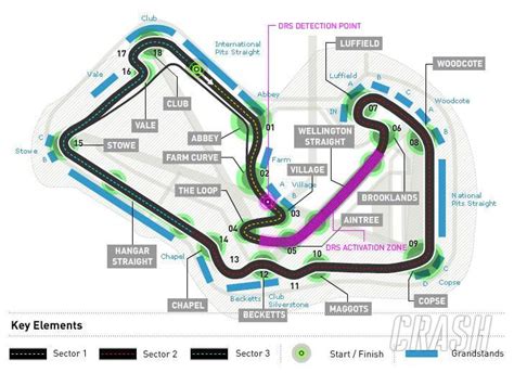 Formula 1 pirelli british grand prix 2021 hospitality. Silverstone Circuit | Race Track | Crash