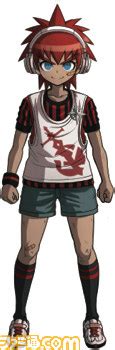 Anime favorite character danganronpa cute drawings chibi monaca despair warrior zelda characters. Danganronpa: Another Episode's main characters introduced ...