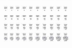 Diamond Size Chart 11 Types