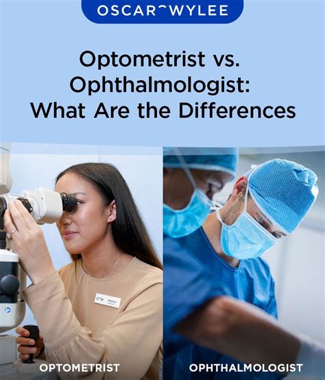 Optometrist Vsophthalmologist What Are The Differences