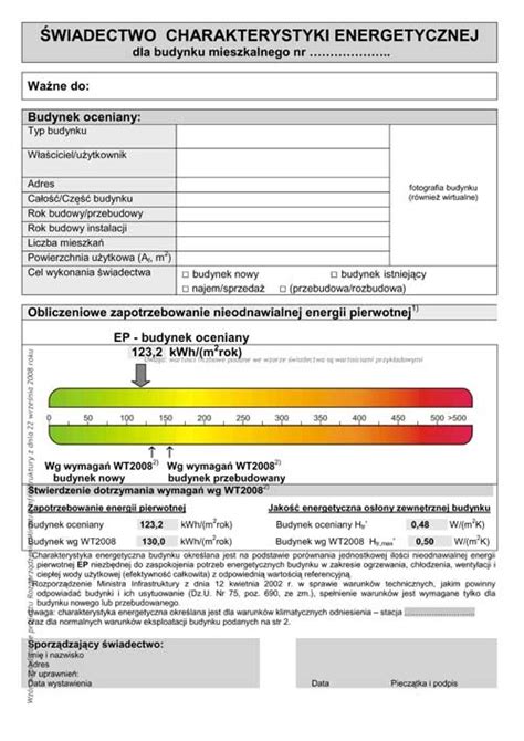 Co To Jest Wiadectwo Charakterystyki Energetycznej Furanflex