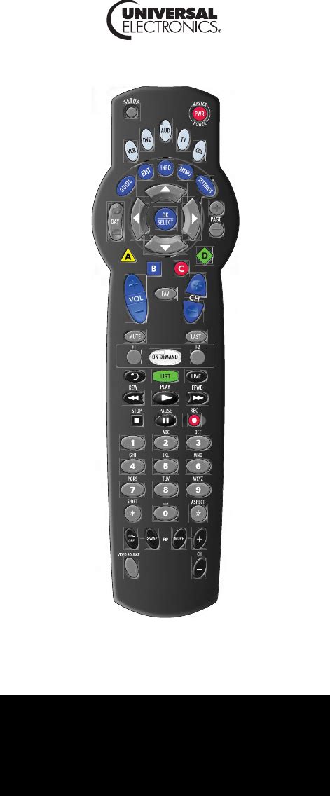 Maybe you would like to learn more about one of these? Universal Electronics Universal Remote ATLAS OCAP 5-Device ...
