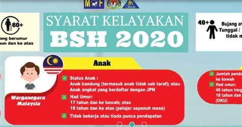 Panduan dan maklumat cara proses permohonan bsh serta kemaskini maklumat permohonan bsh untuk tahun 2021 akan dikemaskini dari masa ke semasa dengan info terkini selepas pengumuman. Tarikh Pendaftaran Permohonan / Kemas Kini BSH 2020