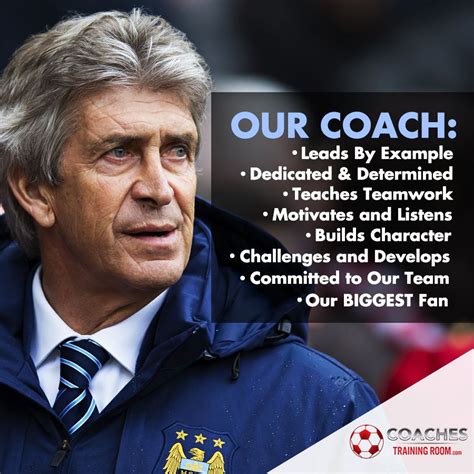 Soccer Coaching Motivational Quotes Coaches Training Room Youth