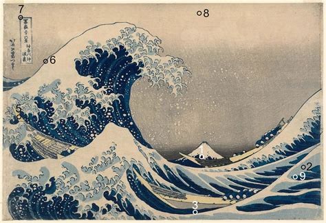 Hokusai Under The Wave Off Kanagawa Also Known As The Great Wave