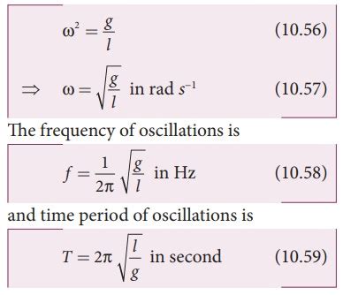 The relationship between frequency and period is. Oscillations of a simple pendulum in SHM and laws of ...