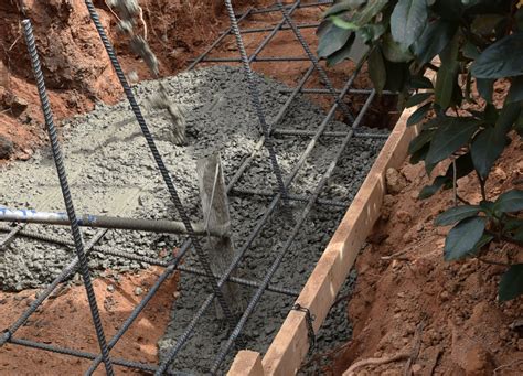 Concrete Wall Footing Design