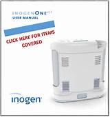 Images of Medicare And Oxygen Concentrators