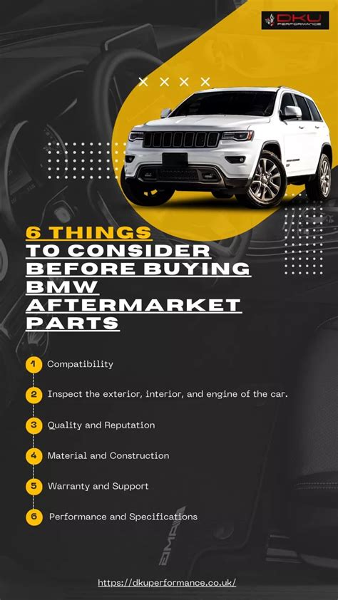 Ppt 6 Things To Consider Before Buying Bmw Aftermarket Parts