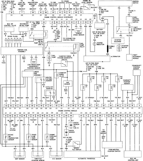 Wiring Diagram For 97 Chevy Silverado Fuse Panel Diagram For 1991