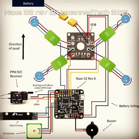 Cc3d Flight Controller Wiring Diagram Novalsidik