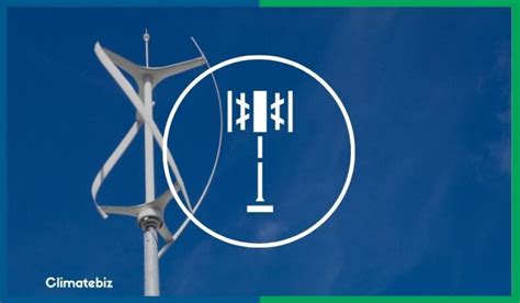 Vertical Axis Vs Horizontal Axis Wind Turbine