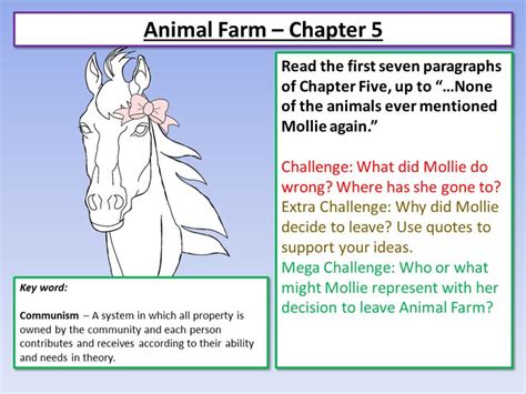 Animal Farm Chapter 5 - animalghi