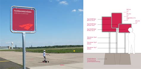 The stadtteilgarten schillerkiez community gardens are a constantly evolving, collectively organized project located on the site of berlin's abandoned tempelhof airport. Pin auf wayfinding