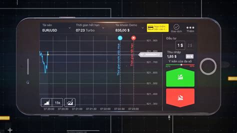 Binomo trading app for pc. How to use binomo trading app