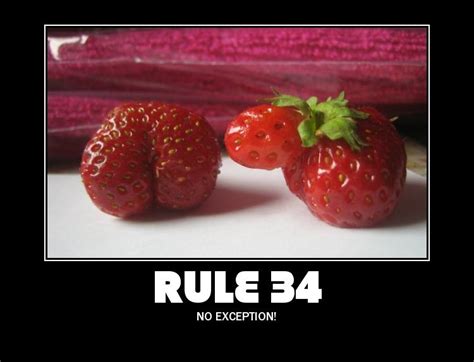 Fruit Rule 34 Know Your Meme