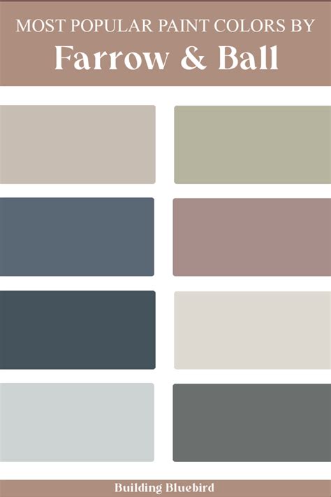 10 Most Popular Farrow And Ball Paint Colors Building Bluebird