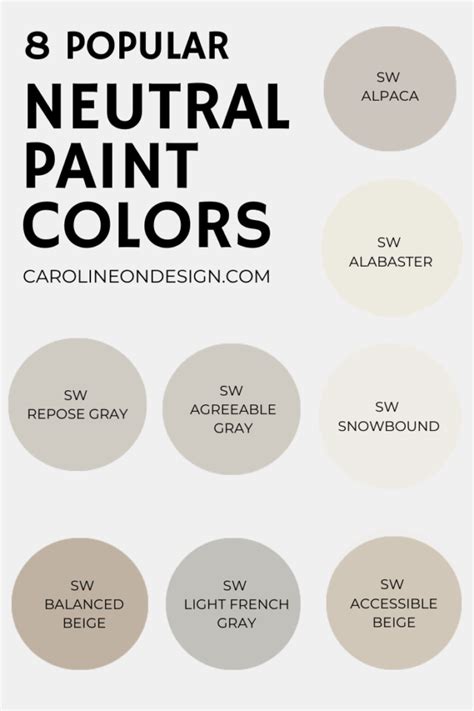 8 Popular Sherwin Williams Neutral Paint Colors Paint Colors For Home