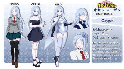Human Oc Reference Sheet Mha Oc Template Download Free Mock Up