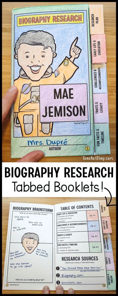 These Biography Research Booklets Make It So Easy To Guide Students