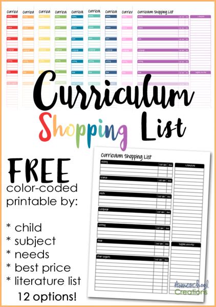 Keep Track Of Your Curriculum Shopping Needs And Purchases Using This Curriculum Shopping List