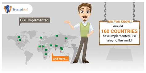 Did You Know Around 160 Countries Have Implemented Gst Around The