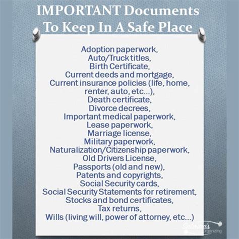 20 Personal Important Documents To Keep Safe Sabrinas Organizing