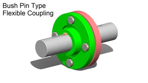 Bush Pin Type Flexible Coupling Animation Machine Design Solidworks